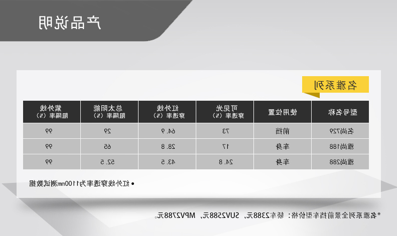 威固名雅系列.jpg