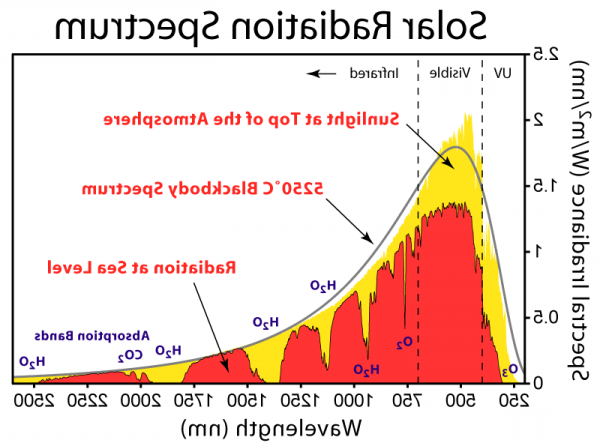 pPe0zBT6vVEa-1554533593989.png
