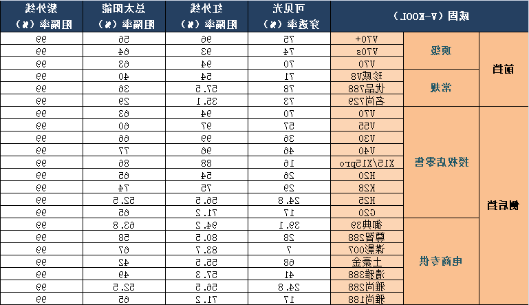 rSoxYWFI2m8d-1545629143175.png