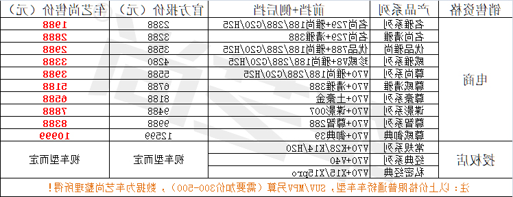 威固膜价格表.jpg