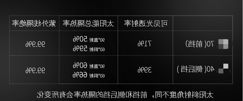 apoA5ly1e89j-1551688615884.png