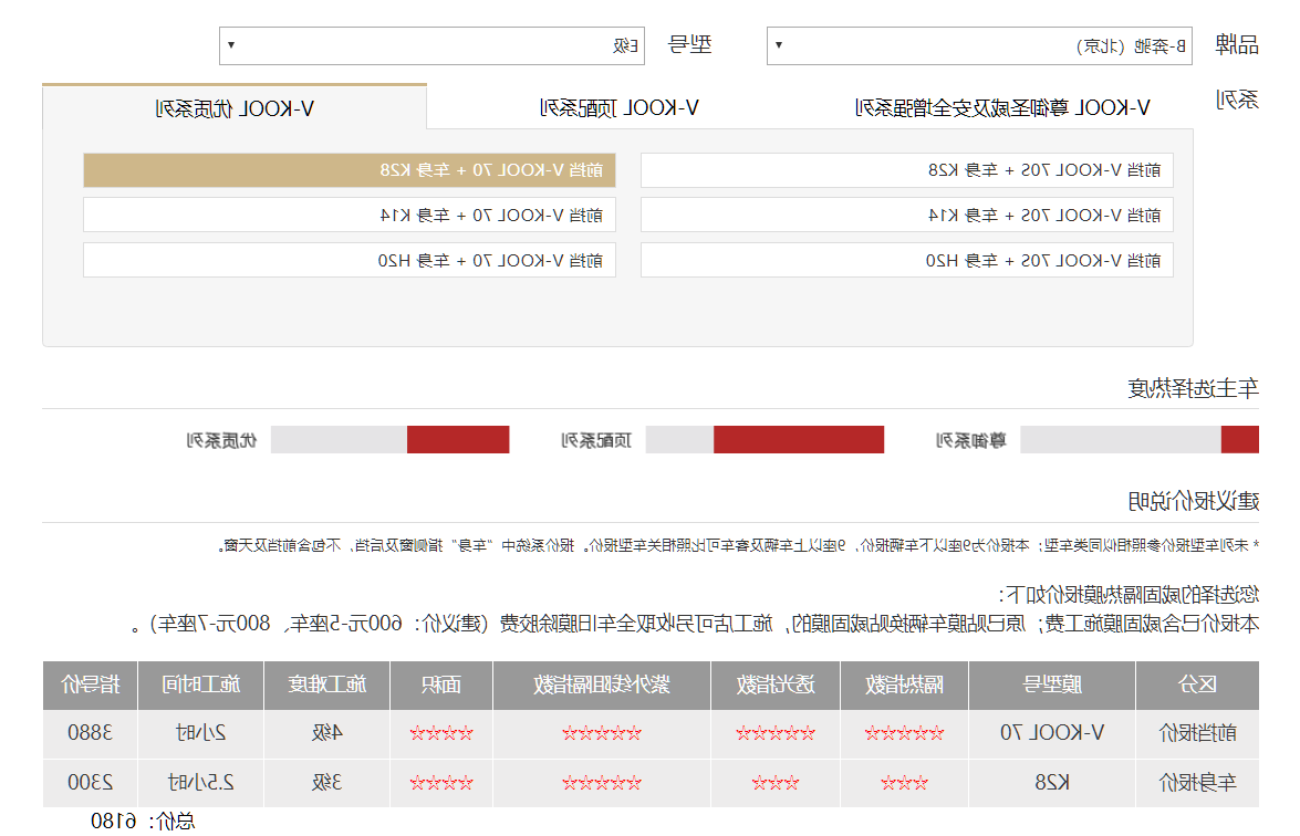 奔驰E贴威固膜价格.png