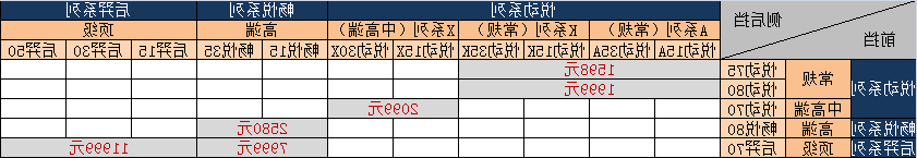 rYYFV2AA7tkV-1554370948736.png