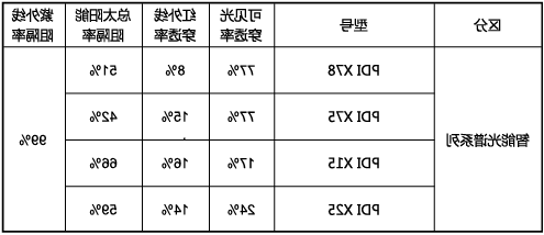 sa7p995GnxN3-1573363778920.png