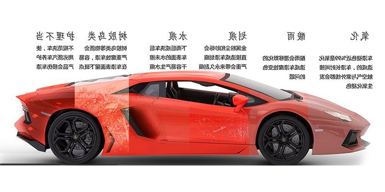 隐形车衣的好处和缺点
