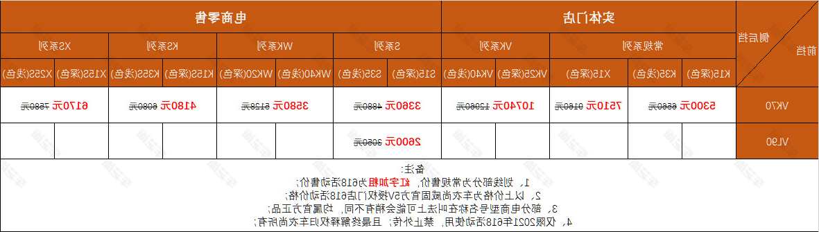 威固活动价格表.jpg