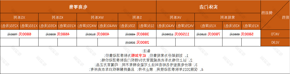 威固活动价格表.jpg