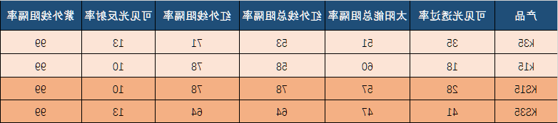 rP8ubNmbGPaH-1624518105244.png