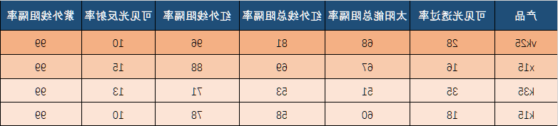 xjTzUpxl1S4Y-1624428417581.png