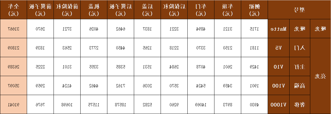 MswwIMAAcT9S-1628170730395.png