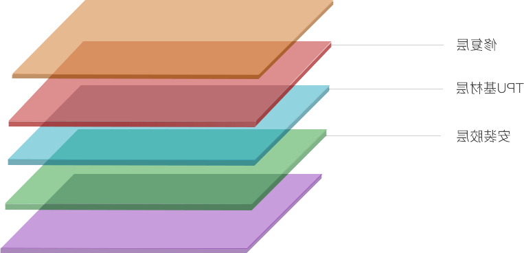 d05xLMG54bVu-1640335502187.png