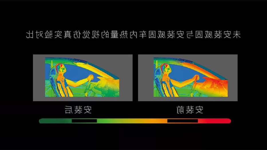 威固V70、V70S和VK70、VP70有什么区别？
