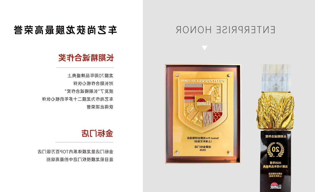 车艺尚斩获龙膜双项重磅荣誉！