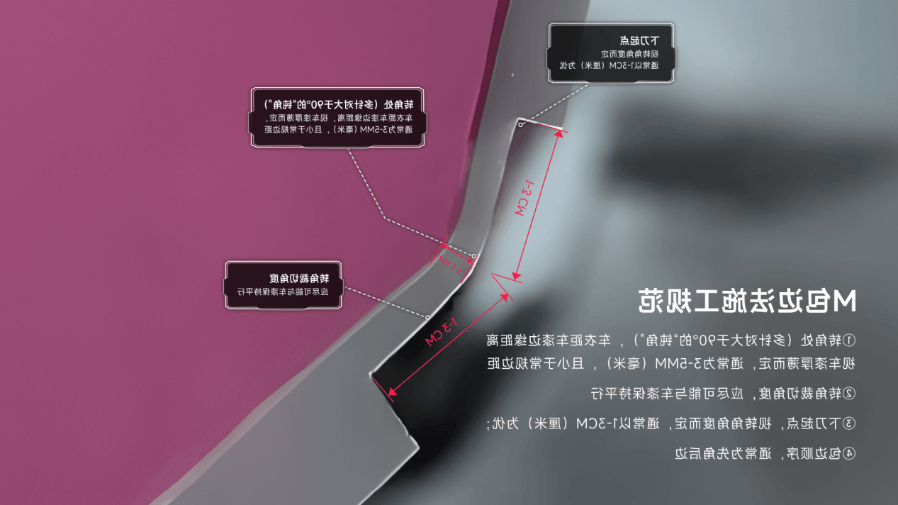 贴车衣转角总起翘？车艺尚首创M型包边法，一招解决十年行业难题！